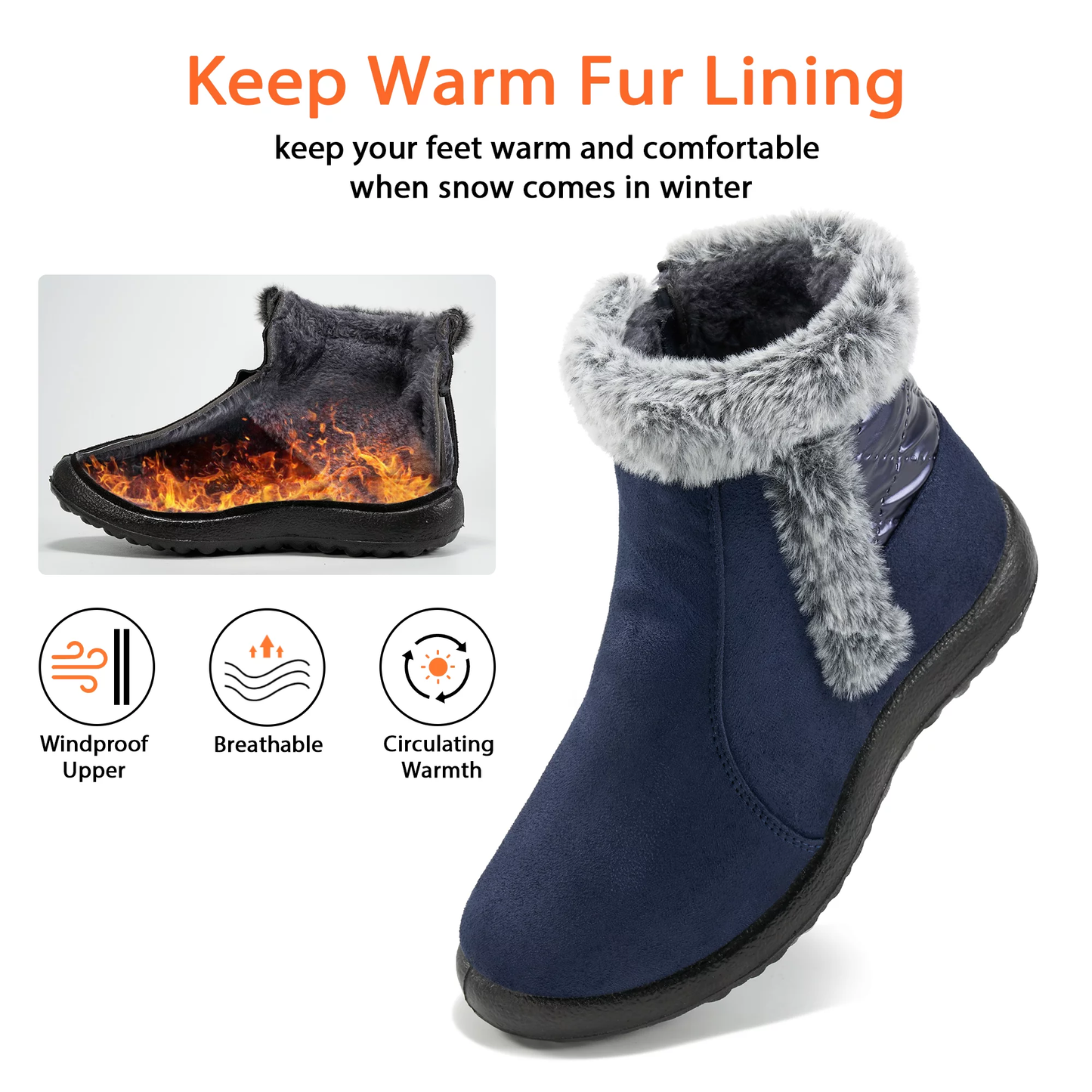 Womens Comfortable Warm Faux Lined Winter Snow Waterproof Ankle Boots